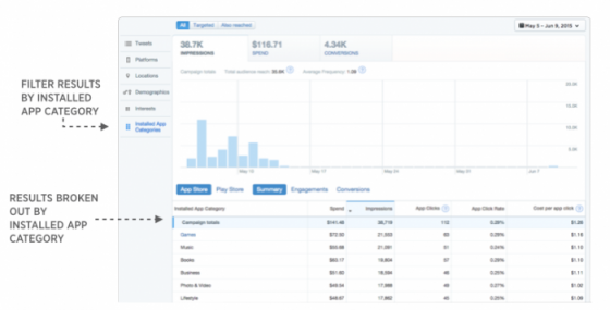 analytics-app-twitter