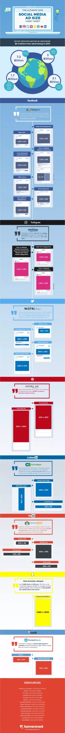 latest-ad-specifications-social-media