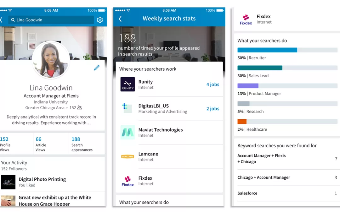 Nouvelle fonctionnalité LinkedIn: identifier les mots-clés utilisés pour trouver votre profil