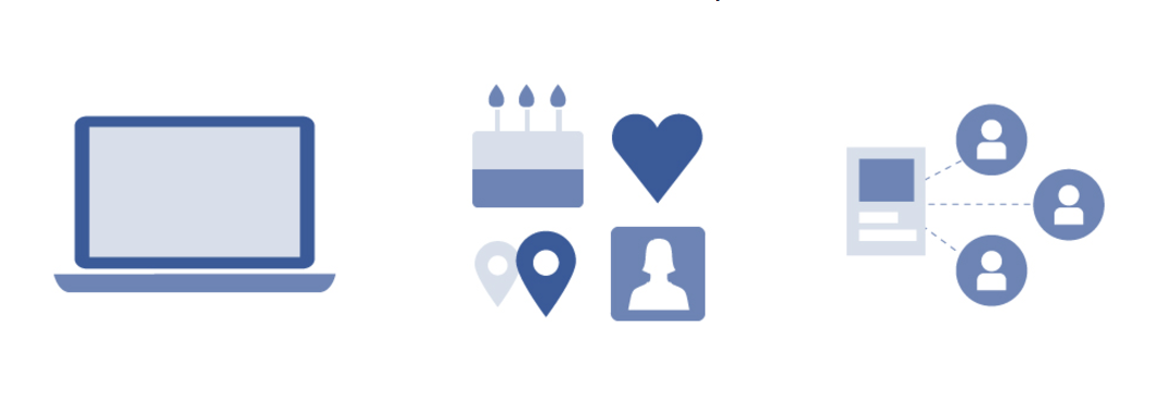 Facebook teste le ciblage des visiteurs en magasin