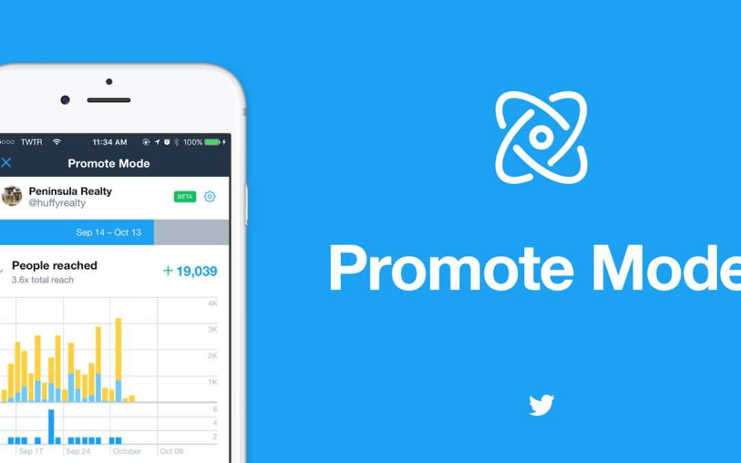 Twitter lance Promote Mode, un abonnement publicitaire mensuel de 99$