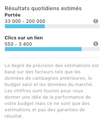 méthode sponsorisation jeu marketing