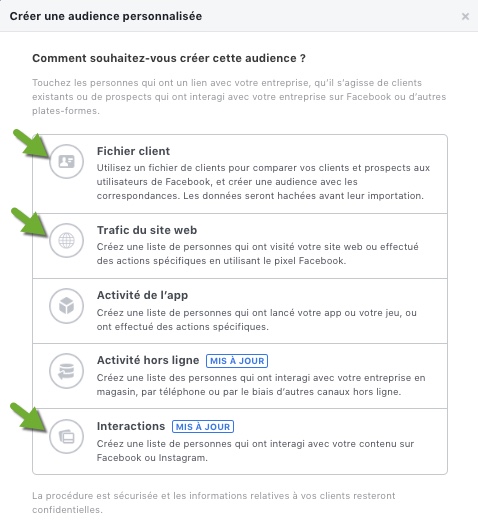 gérer budget publicitaire facebook