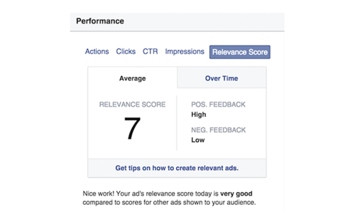 indice-pertinence-facebook