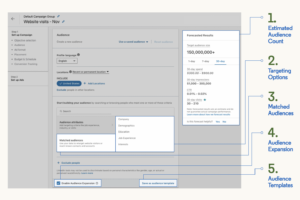 guide-publicite-linkedin