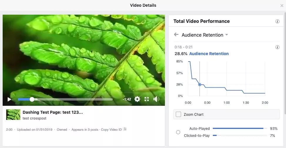 retention-audience