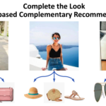 complete-the-look-pinterest