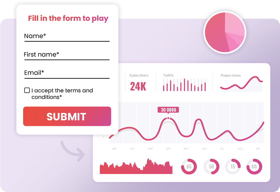 Activate your audiences